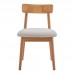 Καρέκλα Tullo pakoworld rubberwood σε φυσική απόχρωση 46x45x78εκ Καρέκλα Tullo pakoworld rubberwood σε φυσική απόχρωση 46x45x78εκ