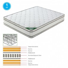 ΣΤΡΩΜΑ Bonnell Spring Foam, Διπλής Όψης 1τμχ