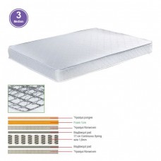 ΣΤΡΩΜΑ Continuous Spring Μονής Όψης 1τμχ