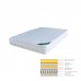 ΣΤΡΩΜΑ Memory Foam με Latex & Pocket Spring (44,8 Kg) 1τμχ