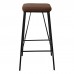 PANTON Σκαμπό BAR, Μέταλλο Βαφή Μαύρο, PU Απόχρωση Vintage Brown 2τμχ
