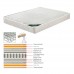 ΣΤΡΩΜΑ Bonnell Bonnell Spring Διπλής Όψης (Roll Pack) 1τμχ ΣΤΡΩΜΑ Bonnell Bonnell Spring Διπλής Όψης (Roll Pack) 1τμχ